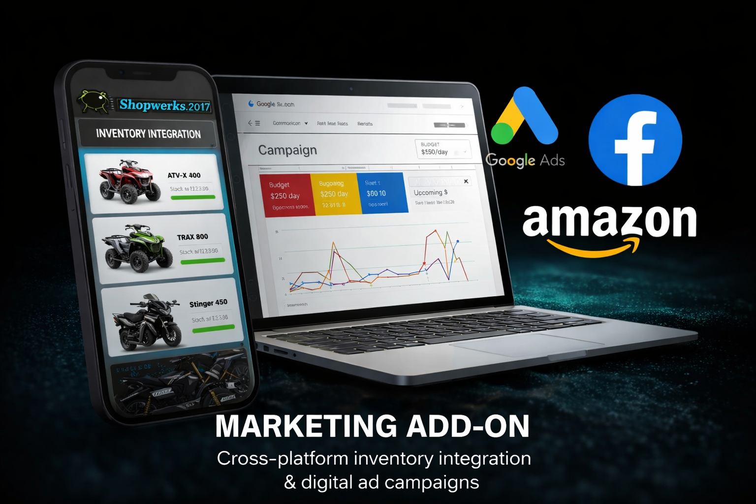 Marketing & External Platforms Add-On
