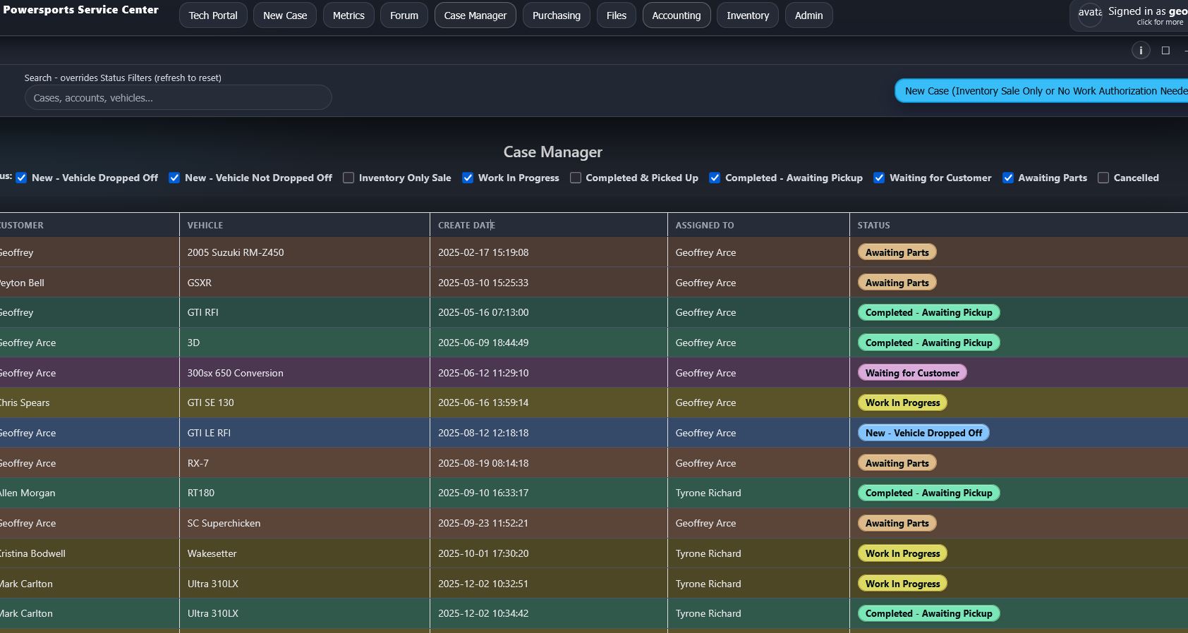 Shopwerks service management overview with cases, customers and quotes